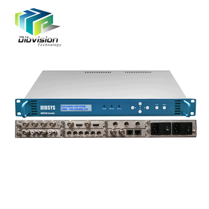 Slot per moduli intercambiabili 4K H.265 codificatore 1080P H.264 da SDI a IP con ingresso analogico 4 * 3G-SDI/HD/CVBS - Product Image 1