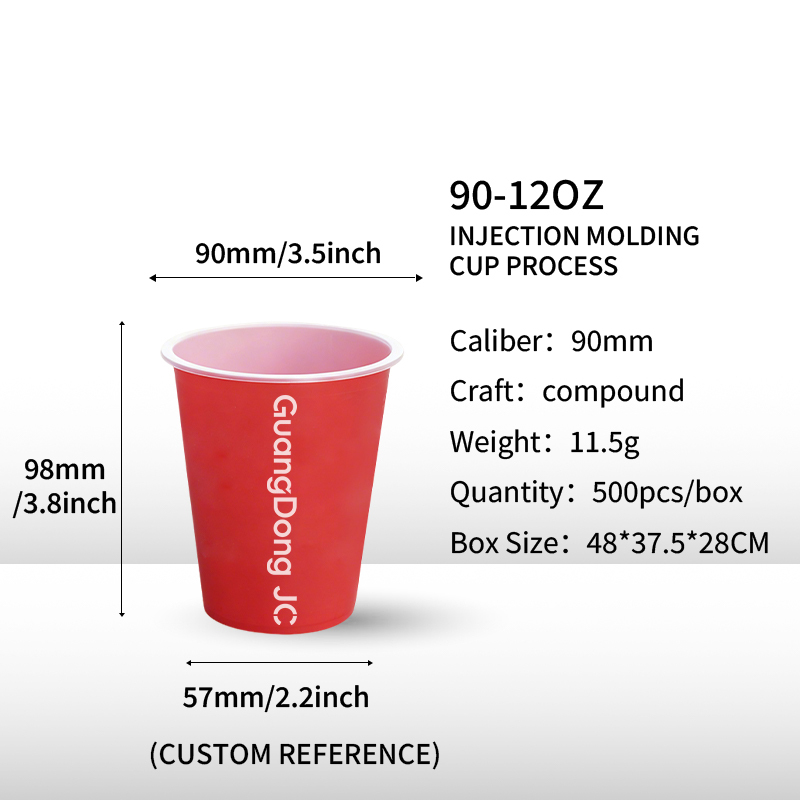 Etiquetado en molde de película metálica para vasos moldeados por inyección de 90-360 grados.