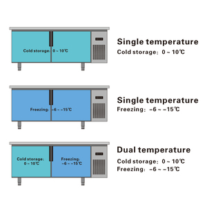 Commercial Stainless Steel Counter Working Table Equipment <strong>Under</strong> Counter Refrigerator <strong>Under</strong> Counter <strong>Chiller</strong> - Product Image 6