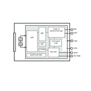 Factory Price Digital Passive Infrared <strong>Sensor</strong> NS612 6 Pins Time Adjustable PIR <strong>Sensor</strong> for Smart home - Product Image 3