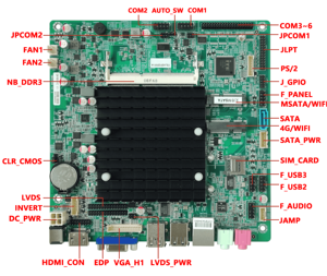 Celeron J1900 Mini-ITX-Motherboard QM1900E 6COM 1 * USB3.1 30W mit vollem Verbrauch für Linux Embedded Computer - Product Image 5