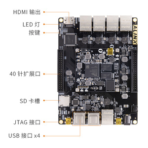High-Performance Dual-Core ARM <strong>Cortex</strong>-A9 FPGA Development Board with Multi-Port <strong>Linux</strong> for Industrial Automation Edge Computing