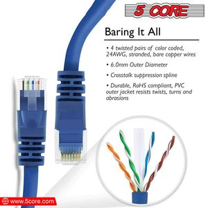 DB 5 çekirdekli kedi 6 yüksek hızlı Ethernet kablosu 15 ft uzun RJ45 yama kablosu oyun bilgisayarı veri kabloları için kapalı açık kullanım için - Product Image 6