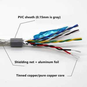2 3 4 5 6 8 10 12 çekirdek 26 24 22 20 18 17 15 13 9AWG saf bakır 5 metre izleme elektrik kablosu PVC yalıtımlı OFC kontrolü - Product Image 6
