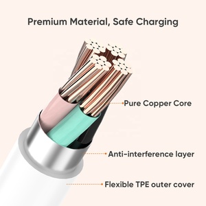 Vivie สายชาร์จเร็ว3.1A รวดเร็ว USB Micro USB V8โทรศัพท์มือถือ Android - Product Image 4