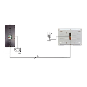 Yun all'ingrosso 7 pollici moderno campanello Video intelligente ad alta definizione sicuro cavo citofono scheda di controllo di accesso per Home Villa Video - Product Image 5