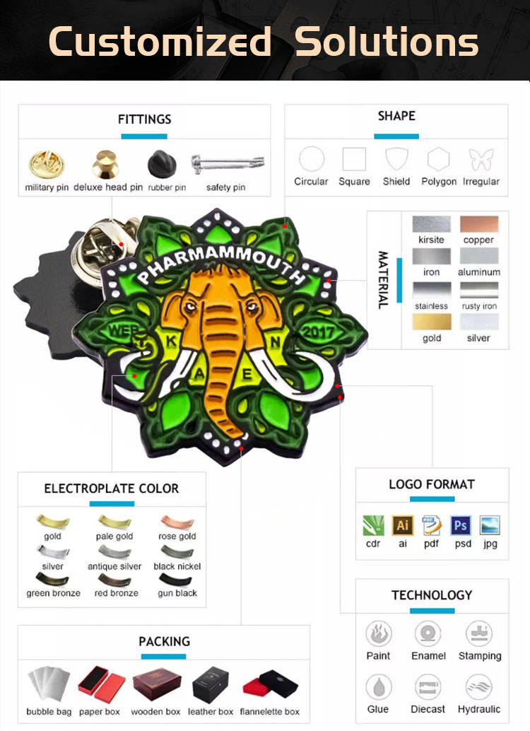 Logo personnalisé/taille/couleurs