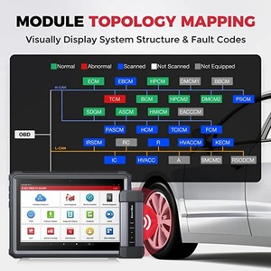 2024新発売X431 PRO5 PRO5車診断ツールフルシステムインテリジェントスキャナーサポートメルセデスおよび - Product Image 2