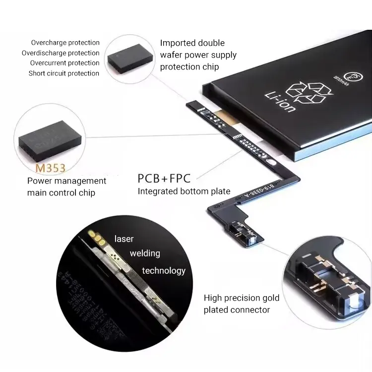 En iyi satış toptan cep telefonu pil ile tam modeller iPhone batarya yedek