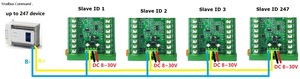 8ch DC 8-30V PT100 RTD RS485 Módulo de sensor de temperatura Modbus RTU Colector de resistencia térmica de platino-40 ~ 500C - Product Image 6