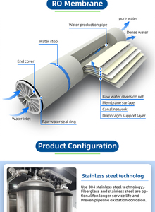 CYJX迷你小型家用蒸馏反渗透净水反渗透处理机/工厂/系统 - Product Image 5