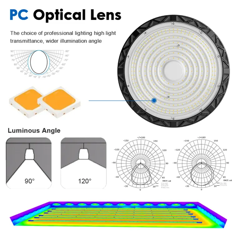 Kaliteli Ip65 su geçirmez ticari alüminyum süpermarket 100 150 200 w ufo Led yüksek raf lambası