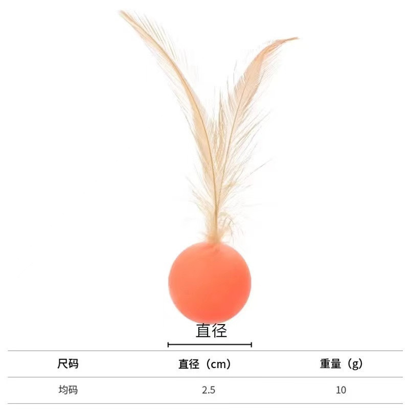 couleur orange