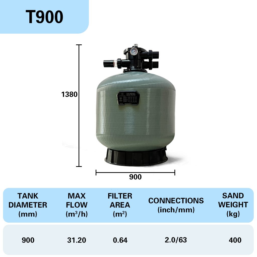T900(2.0 inch/Max Flow:31.2m³/h)