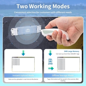 NETUM C200 Bluetooth RFIDリーダーNFC134.2 kHz 125kHzサポートFDX-B(ISO11784/85) 動物用EMIDRFIDスキャナー - Product Image 4