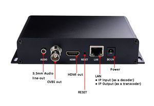 Codificatore Video H.265 Encoder convertitore da UDP a RTMP IP Transcoder Video a un canale - Product Image 6