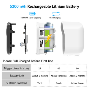 Vicohome-cámara de seguridad IP de 2MP, videocámara inteligente alimentada por batería para exteriores, inalámbrica, sensor PIR, detección humana, cctv - Product Image 5