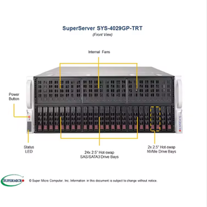 מערכת סופר-מיקרו 4u מעבד כפול שורש gpu מערכת superserver 4029gp-trt - Product Image 4