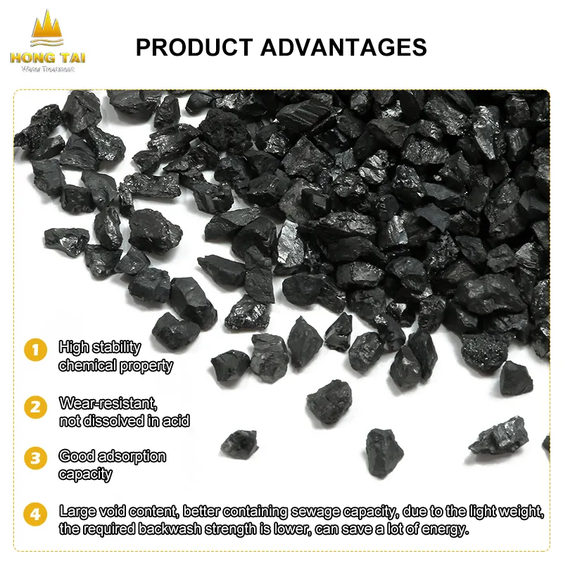 アンスラサイト石炭製造用炭素90% 加工鋼を低価格で固定