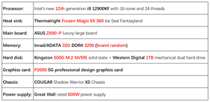 12th Generation I9 12900KF P2000 Professional Graphics Card Designer Modeling and <strong>Rendering</strong> 4K Video Editing Desktop <strong>Computer</strong> Pc - Product Image 2