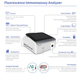 Wondfo Finecare Immunoassay Analysing System FIA Meter <strong>Plus</strong> FS-114 Portable Chemistry Analyzer <strong>Test</strong> Hormone Progestrone - Product Image 4