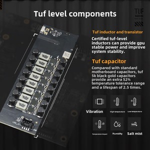 Für Asus Tuf RTX5080 O16G Desktop Neue High-End-E-Sport-Agent-Gaming-Workstation mit DDR-Videospeicher-Lüfter kühler High-End-Grafik - Product Image 3