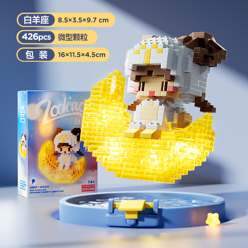 2251