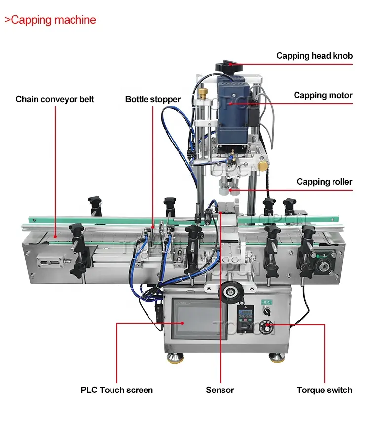 Machine de remplissage liquide Machine de capsulage et d'étiquetage de remplissage de bouteilles liquides de petit parfum d'huile essentielle automatique de bureau