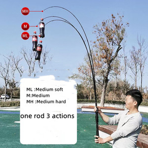 Byloo surfcasting sörf döküm 2 parça karbon olta baitcasting çubuk 2.1m 2.4m 2 parça M ML MH eylem 3 ipuçları bir çubuk - Product Image 4