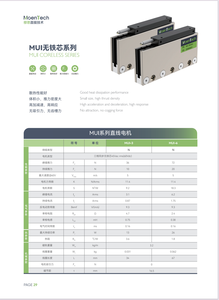 半導体産業向けリニアモーターMUシリーズリニアモーターモジュール鉄心なしリニアモーター工場直販 - Product Image 5
