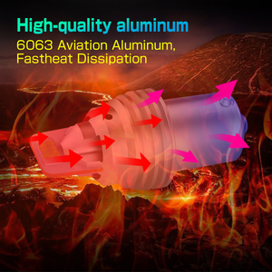 Gview GS 9-30V süper parlak düşük güç LED dönme sinyali ampul 1157 1158 yedekleme ters işık kuyruk fren flaşör yeni durum - Product Image 5