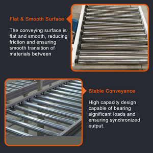 Kunden spezifisches Stahlsortier-Fest rollen fördersystem für den Transport von Container ladungen - Product Image 4