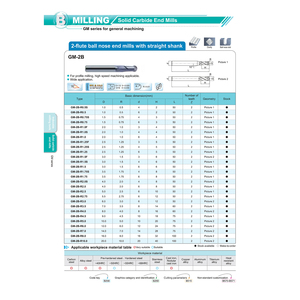 Profil ve yüksek hızlı işleme için GREATWALL GM-2B top burun 2 flüt freze kesicisi - Product Image 3