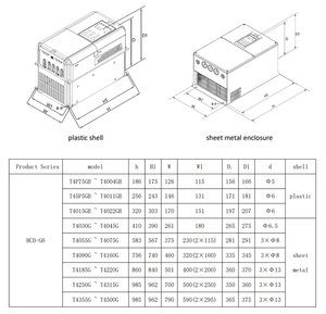 380V 5.5Kw 7.5Hp Unidad de frecuencia variable Soporte Fvc y Svc Control vectorial Unidad de frecuencia variable para motor de CA - Product Image 4