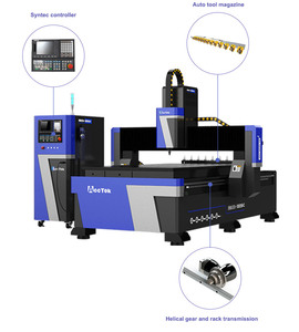 AccTek Auto Tool Changer Holzplatte Prozess Produktions linie CNC-Fräser mit automatischer Beladung Entladen für Möbel AKM1325D - Product Image 1