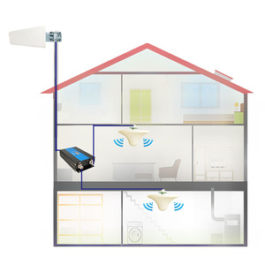 LTE 4G Mobile Booster 850/AWS1700Mhz ที่มีสองเสาอากาศในร่มสำหรับการรับสัญญาณมือถือที่ดีขึ้นถึง1000m2 - Product Image 6