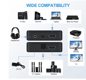 HDMI-compatible Audio Extractor 4K X 2K HDMItoHDMI Optical TOSLINK <strong>SPDIF</strong> + 3.5mm Stereo Extractor Audio Splitter with <strong>Usb</strong> Cable - Product Image 6