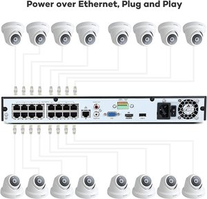 8MP PoE安全炮塔圆顶摄像头系统，8CH 4K POE NVR套件，带8pcs 4K IP POE摄像头 - Product Image 3