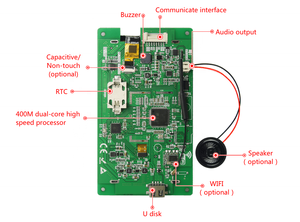 IOT 5 Zoll WiFi Modbus LCD + Controller Board Montage - Product Image 3