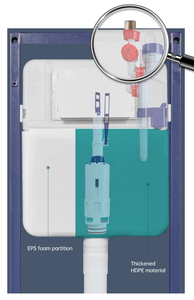 DOLOGI <strong>WC</strong> With Concealed <strong>Cistern</strong> Included - Durable HDPE Customizable OEM Supported
