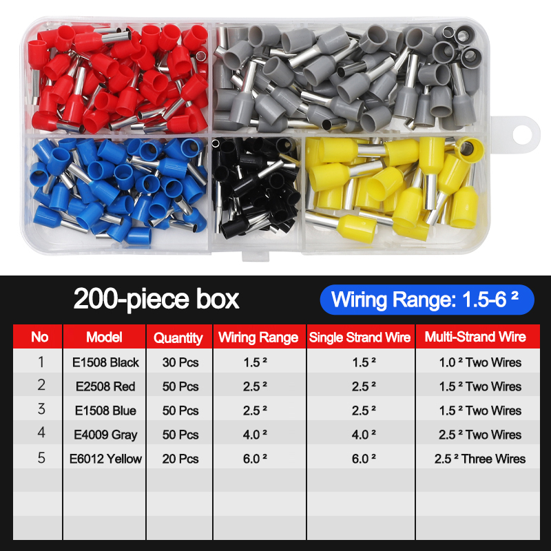 VE type 200pcs