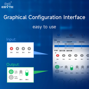 Ebyte-Control de adquisición remota, módulo inalámbrico de red, RS232/RS485 compatible con protocolo Modbus, 4AI, 2DO - Product Image 5