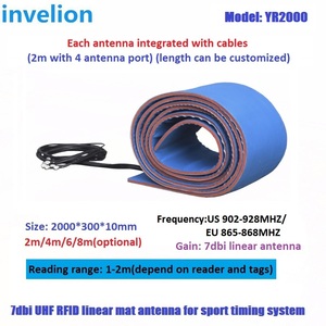 Soluzioni di temporizzazione completa Rfid Running Race System Ultra Reader temporizzazione tappetino Antenna TCP IP Invelion CN;GUA YR1001 - Product Image 6