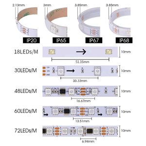 Pro Flexi Neon 6x12mm <strong>LED</strong> Strip 18LEDS/M Remote Control DC 12V RGB <strong>LED</strong> Strip Light WS2811 <strong>5050</strong> <strong>LED</strong> Waterproof Strip