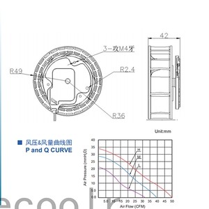 DC无刷无框径向鼓风机风扇100*42 12v塑料独立式轴流电源冷却风扇 - Product Image 5