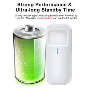 LEDEAST 808WT Smart <strong>WiFi</strong> PIR <strong>Motion</strong> <strong>Sensor</strong> Home Automation Mobile APP Control <strong>with</strong> Tuya Human Detect Inductive Switches - Product Image 5