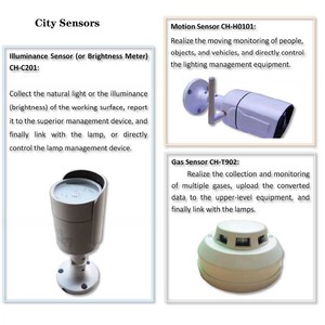 Smart City Street Light Controller With Most Stable <strong>Data</strong> Transmision by PLC(OFDM) and LoRa Mesh LED Street Light <strong>Networking</strong> - Product Image 5