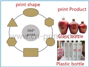 Automatic CNC Servo Control Screen Printing <strong>Machine</strong> With Automatic <strong>Loading</strong> <strong>and</strong> <strong>Unloading</strong> for Glass <strong>Container</strong> Cosmetic Bottle - Product Image 2