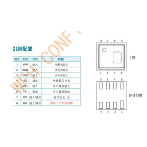 用于数字显示高度计/手持式轮胎压力表/<span class=keywords><strong>3D</strong></span>导航的气压传感器WF183D