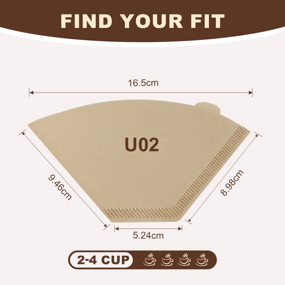 U02